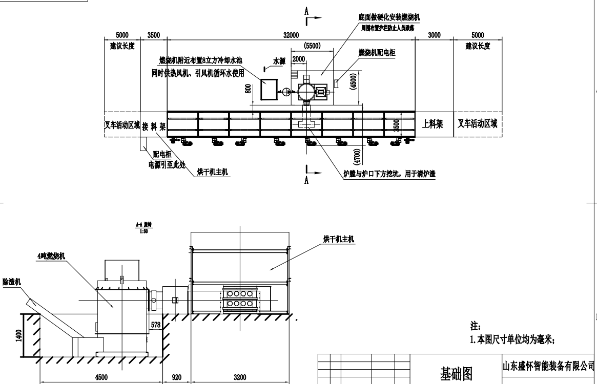 Equipment foundation diagram Equipment foundation diagram