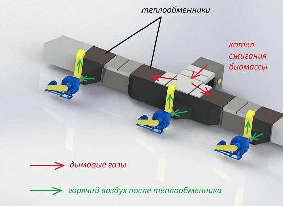 Heat exchanger Heat exchanger